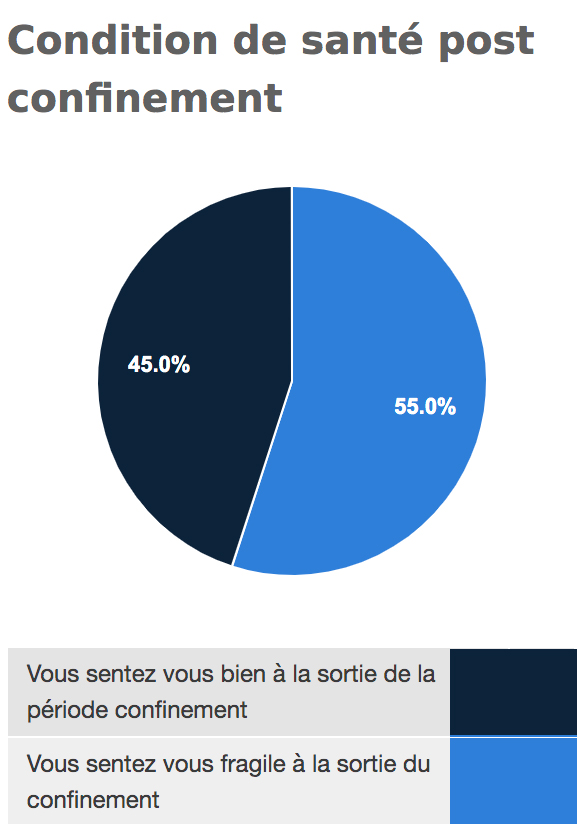 illustration_bien_mal_etre